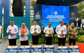 KELAPA MUDA Raih Juara 2 Lomba Inovasi Daerah